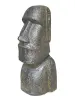 Product image 4 of the product “Moai Head Sculpture, 82cm Height | GRC (Glassfibre Reinforced Concrete), Copper Finish ”